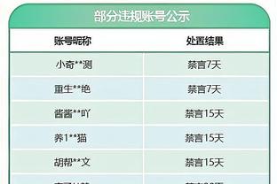 图片报：多特希望冬歇期引进查洛巴，拜仁已退出竞争