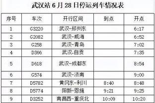 皇马5-3马竞全场数据：双方共29次犯规0黄 唯一黄牌来自脱衣庆祝